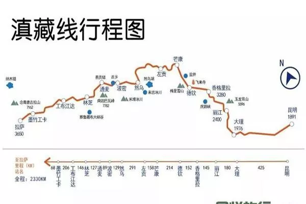 进藏公路线地图 几条进藏公路线