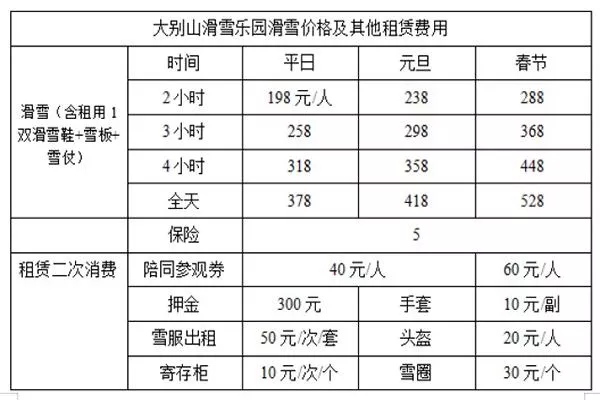 安徽滑雪场在哪里 哪里可以滑雪