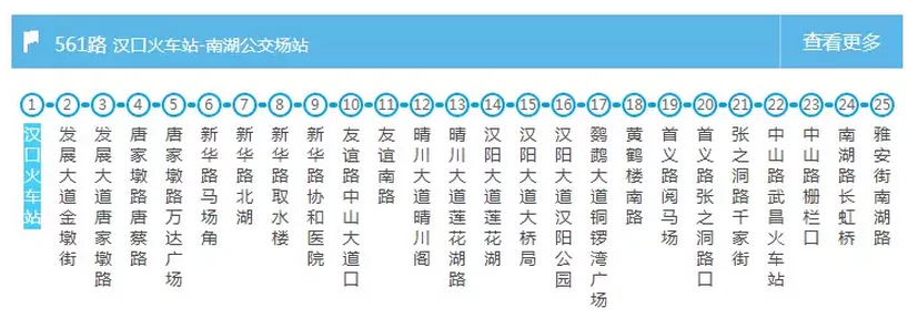 武汉交通大全 武汉交通攻略