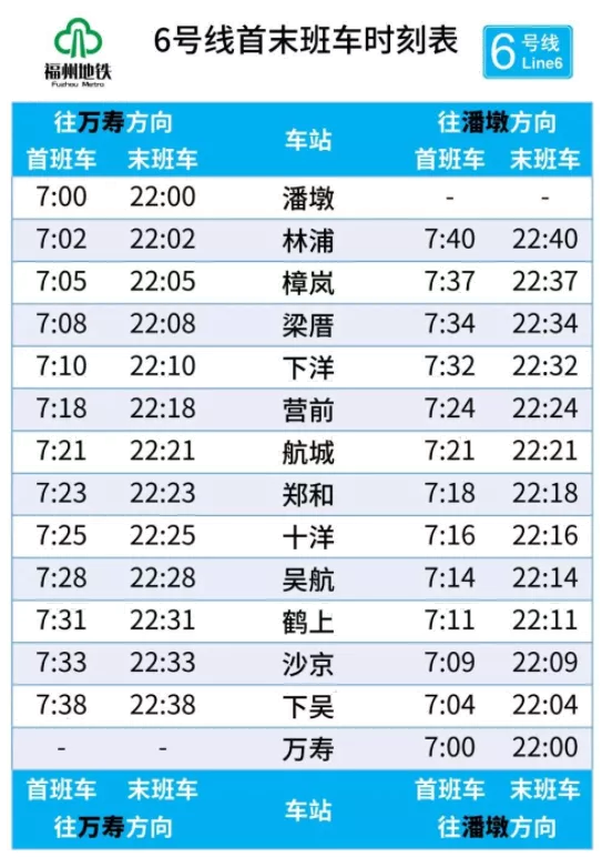 福州地铁6号线全程站点及运营时间