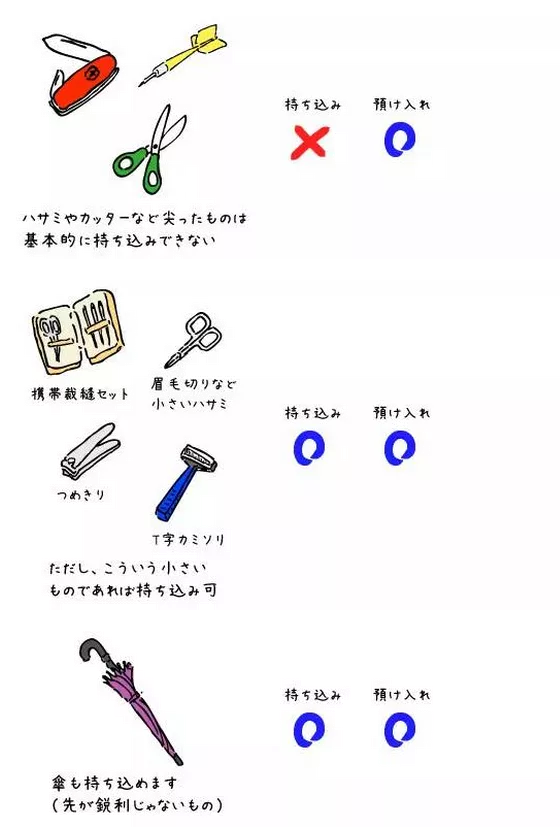 日本航班7月1日出台行李新规定有哪些