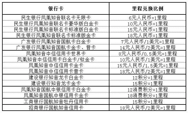 免费环游世界攻略_免费去全世界旅游攻略