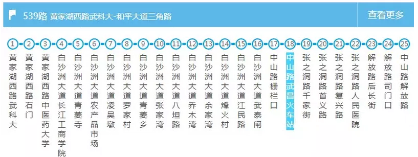 武汉交通大全 武汉交通攻略