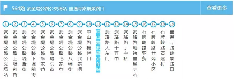 武汉交通大全 武汉交通攻略