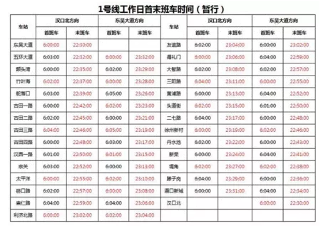 武汉交通大全 武汉交通攻略