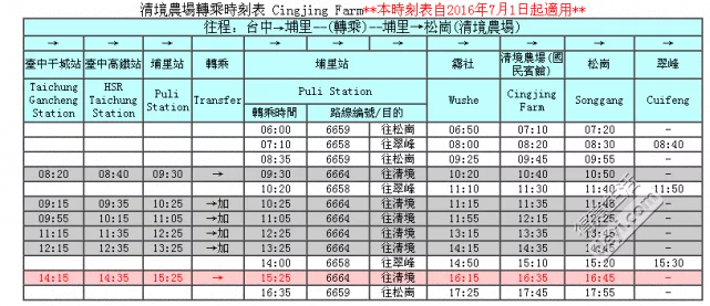 台湾逆时针环岛自由行旅游攻略