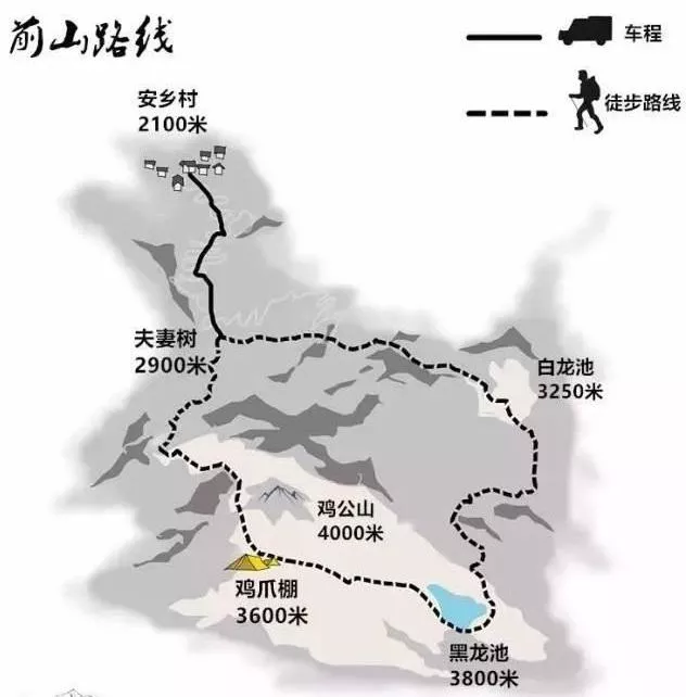 九顶山花海是前山还是后山 上山路线推荐