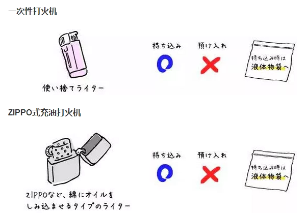 日本航班7月1日出台行李新规定有哪些