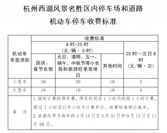 2021西湖景区旺季停车收费标准-限行信息