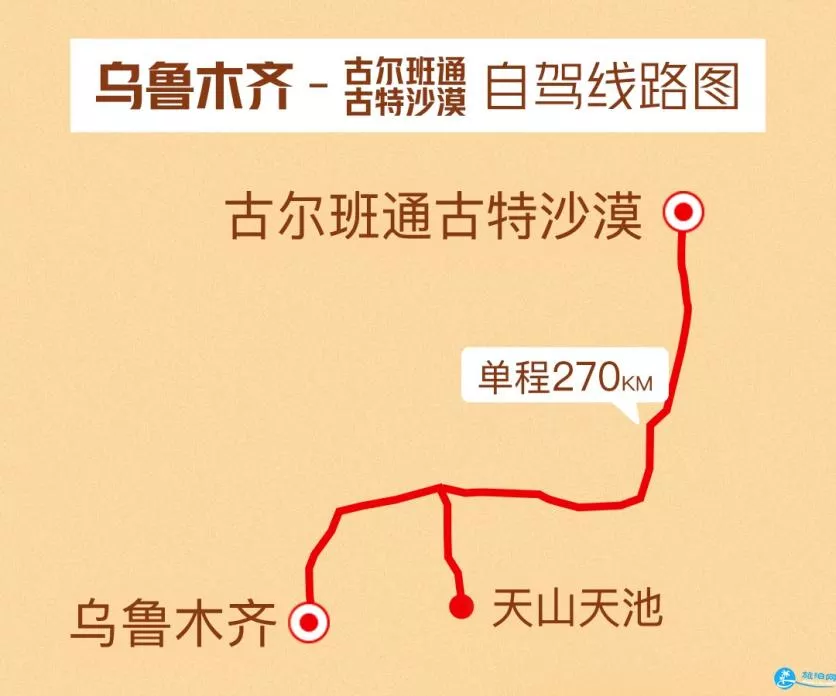 最适合自驾游的路线 国内经典自驾游路线