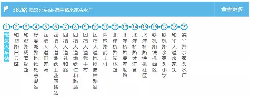 武汉交通大全 武汉交通攻略