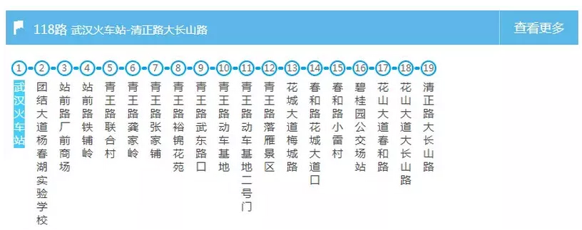 武汉交通大全 武汉交通攻略