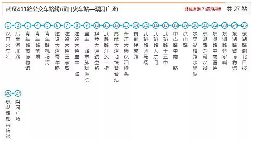 武汉交通大全 武汉交通攻略