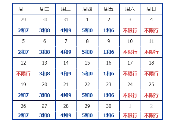 北京限行尾号2022年9月份