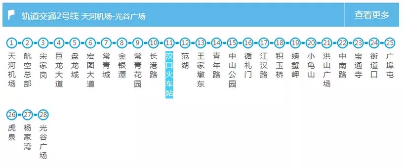 武汉交通大全 武汉交通攻略