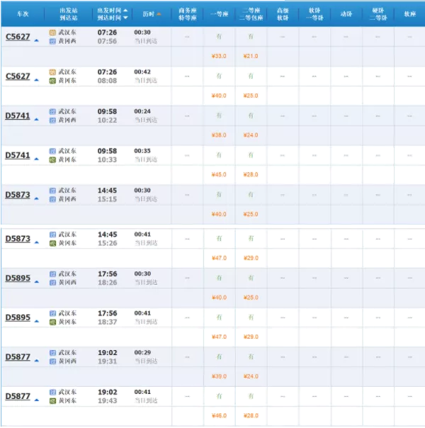 武汉东站在哪里 武汉东站通往哪些城市