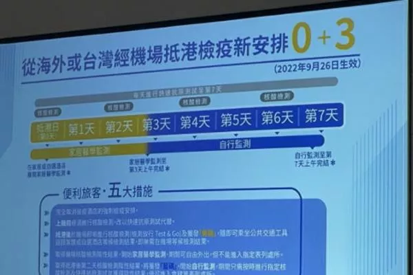 香港入境最新政策2022年9月 检疫时间调整为0+3