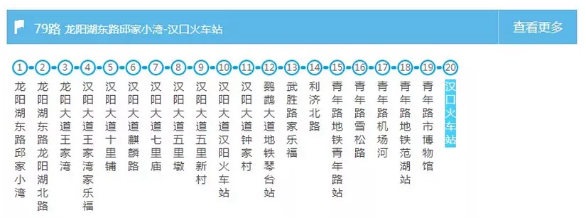 武汉交通大全 武汉交通攻略