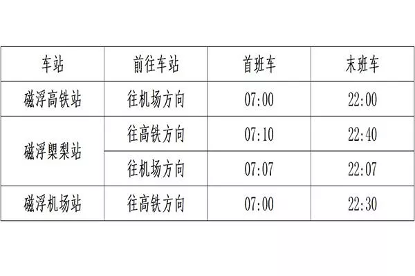 2022长沙磁悬浮列车时刻表 票价多少