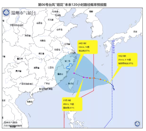 2021年台风烟花在哪登陆-有哪些影响