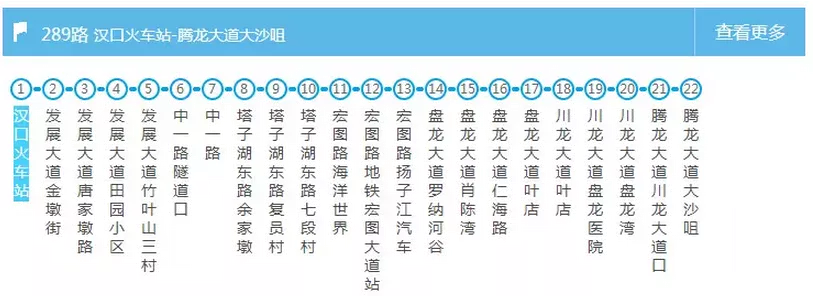 武汉交通大全 武汉交通攻略