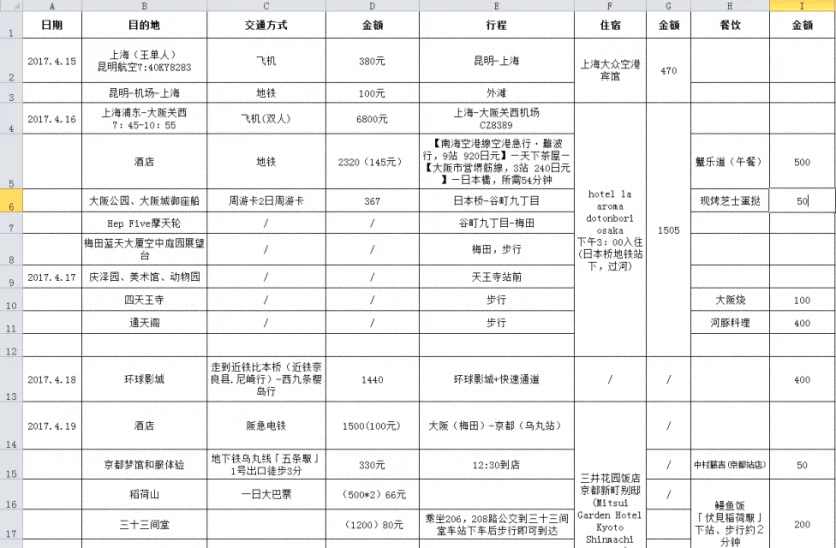 日本自由行旅游攻略 日本自由行最佳线路图