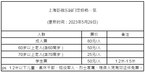 2023上海影视乐园游玩攻略一日游(门票+时间+交通)