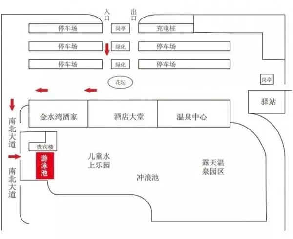 佛山游泳好去处 哪里游泳比较好