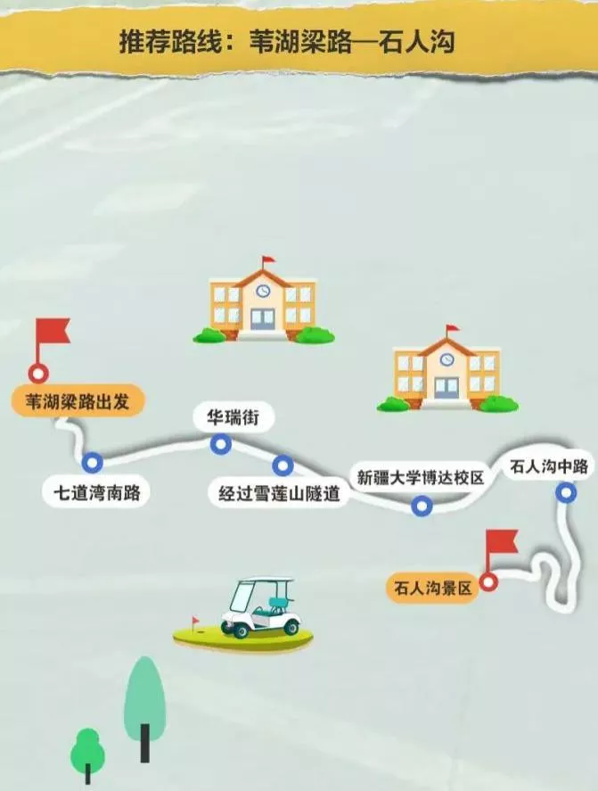 乌鲁木齐市内和周边有哪些骑行路线推荐