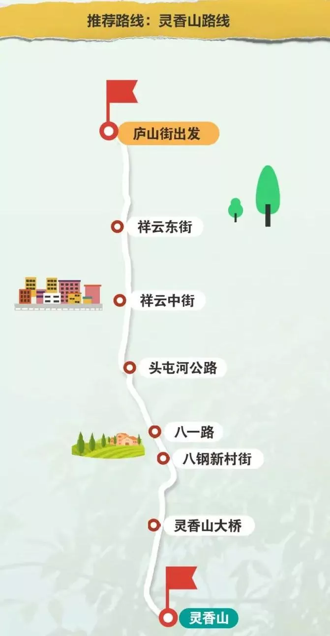 乌鲁木齐市内和周边有哪些骑行路线推荐